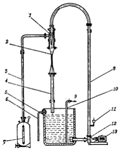 水噴射真空泵安裝示意圖
